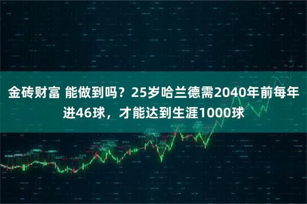 金磚財富 能做到嗎？25歲哈蘭德需2040年前每年進46球，才能達到生涯1000球